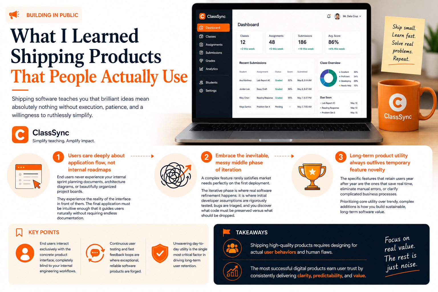 What I Learned Shipping Products That People Actually Use
